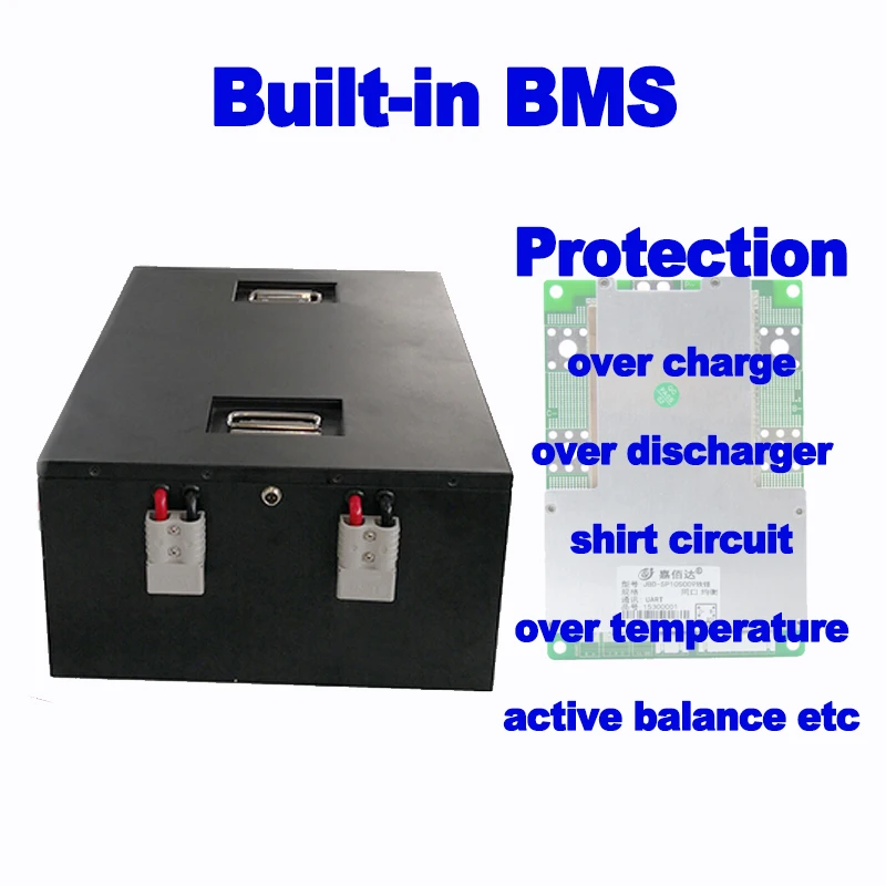 BMS