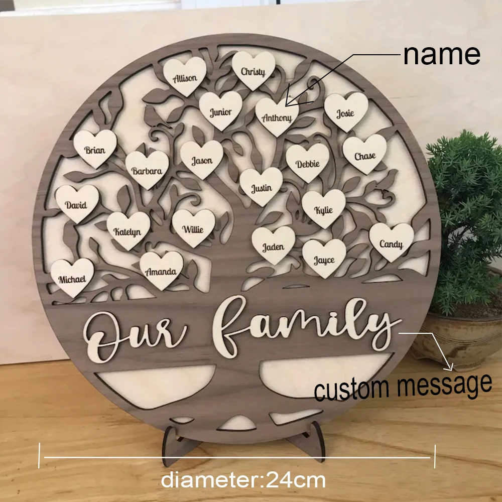 personalizado para mamãe e vovó, gravação a