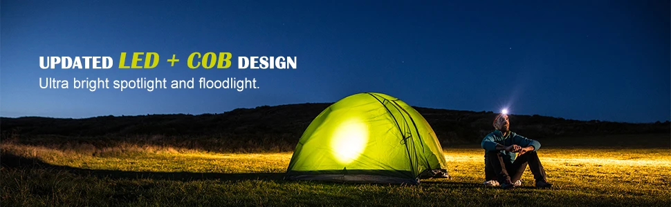 Powerful LED Headlight Sensor Head Light USB Rechargeable Headlamp Head Torch Waterproof for Camping Hiking Fishing