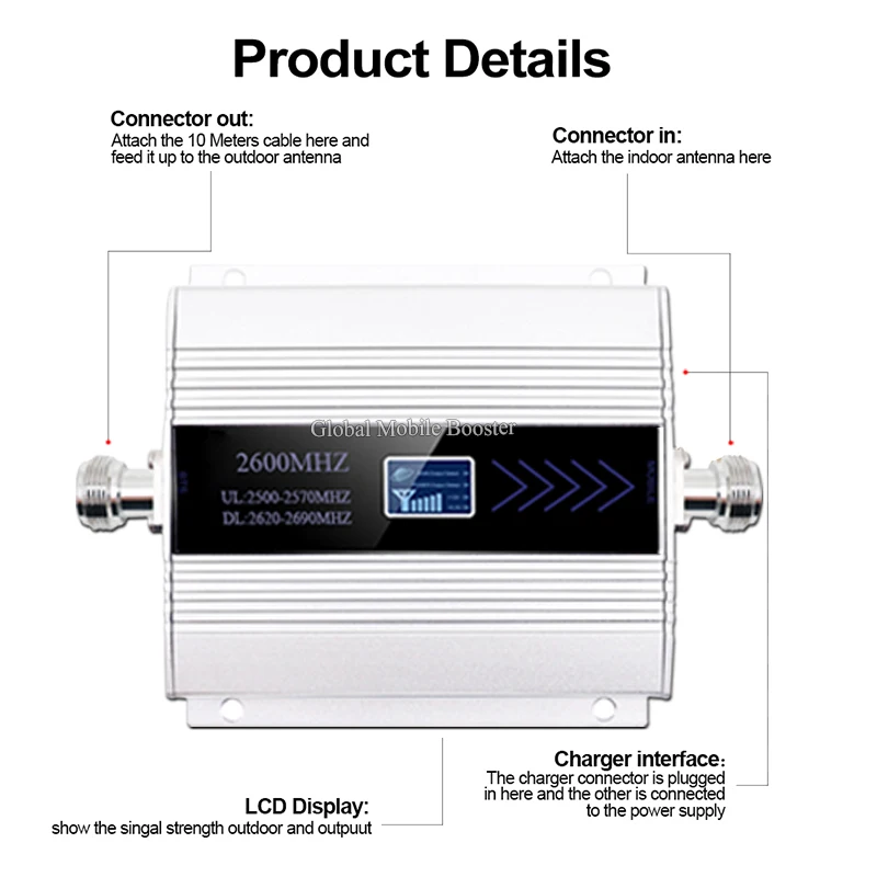 LTE 2600mhz（Band7） 4G Cellular Signal Booster