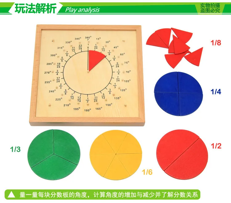 Подлинный продукт Монтессори учебные пособия по математике круг табло про детей Монтессори детский сад Раннее детство