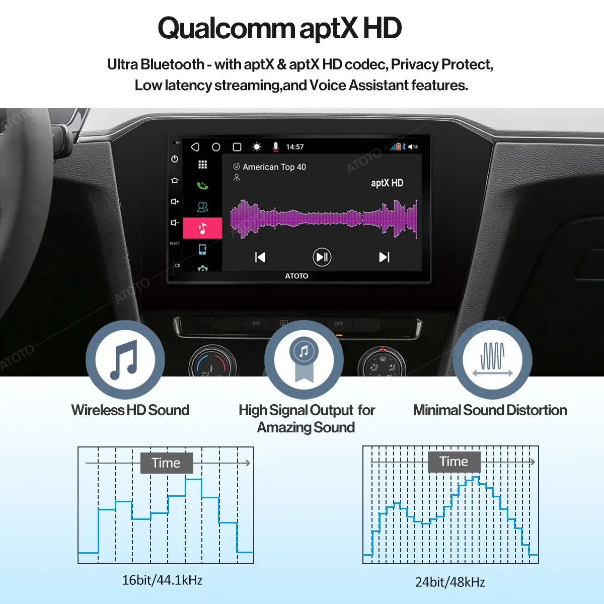 ATOTO S8 Premium 21 languages Car in-Dash Navigation Stereo Radios Car Audio Video Multimedia Players Support  IOS and Android