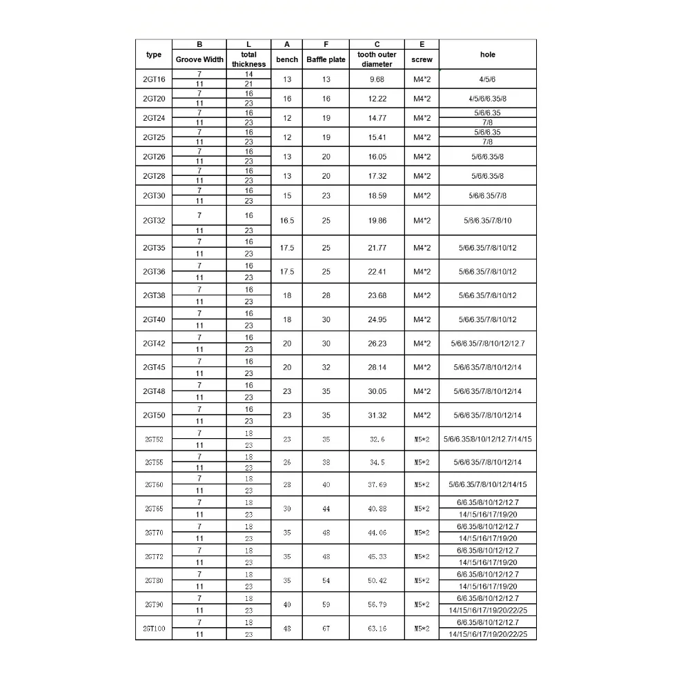 CDZA045-2GT 同步轮-5
