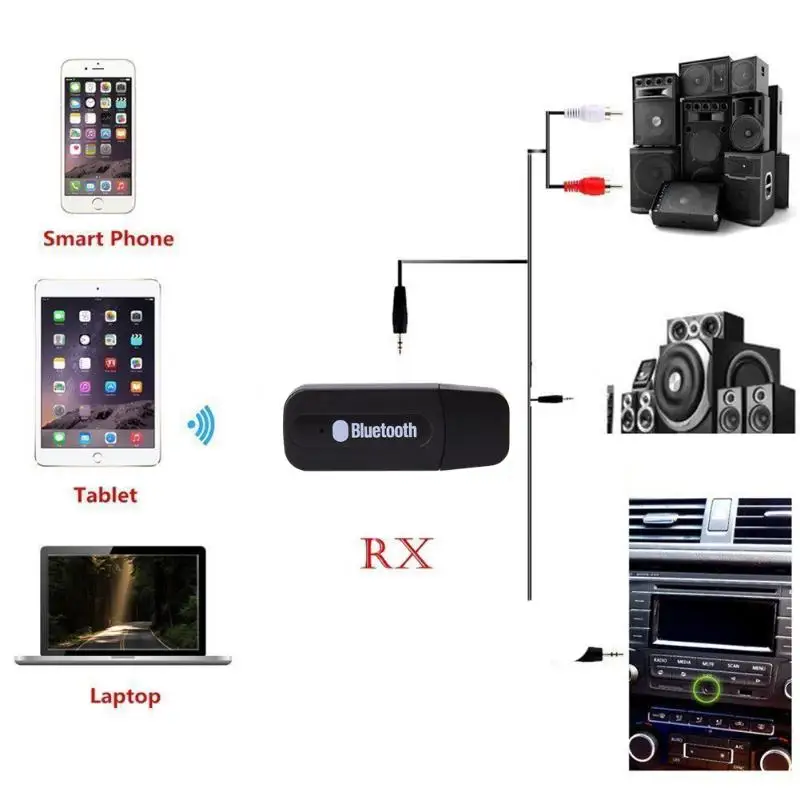 Аудио Музыка Динамик Приемник 3,5 мм стерео адаптер ключ USB Bluetooth провод AUX беспроводной ключ музыкальный приемник