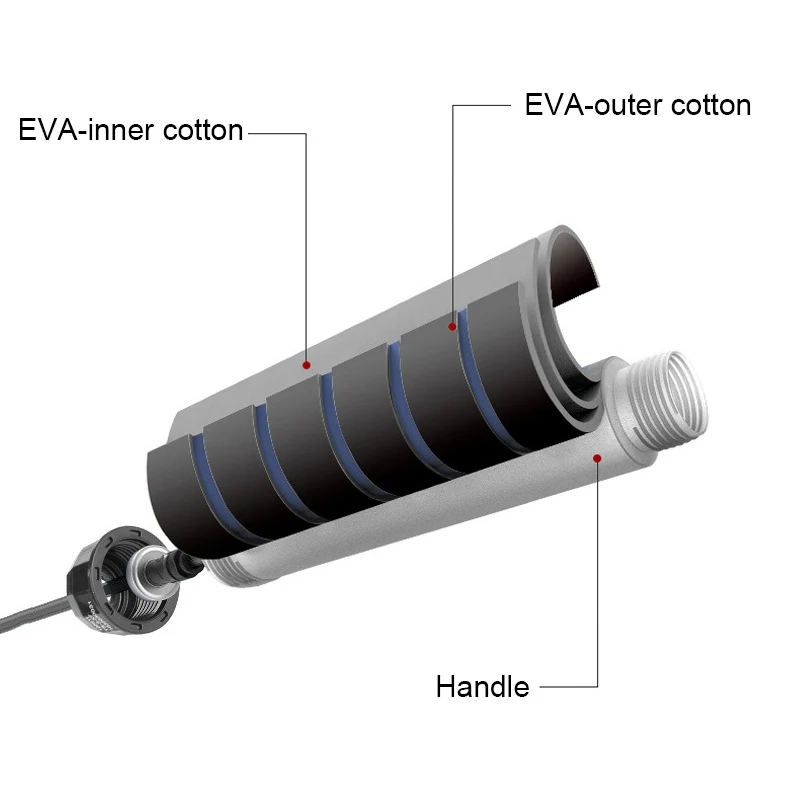 Подшипник стальной трос скакалка скорость Скакалка тренировки скакалка с утолщенной противоскользящей пеной ручкой тренажеры