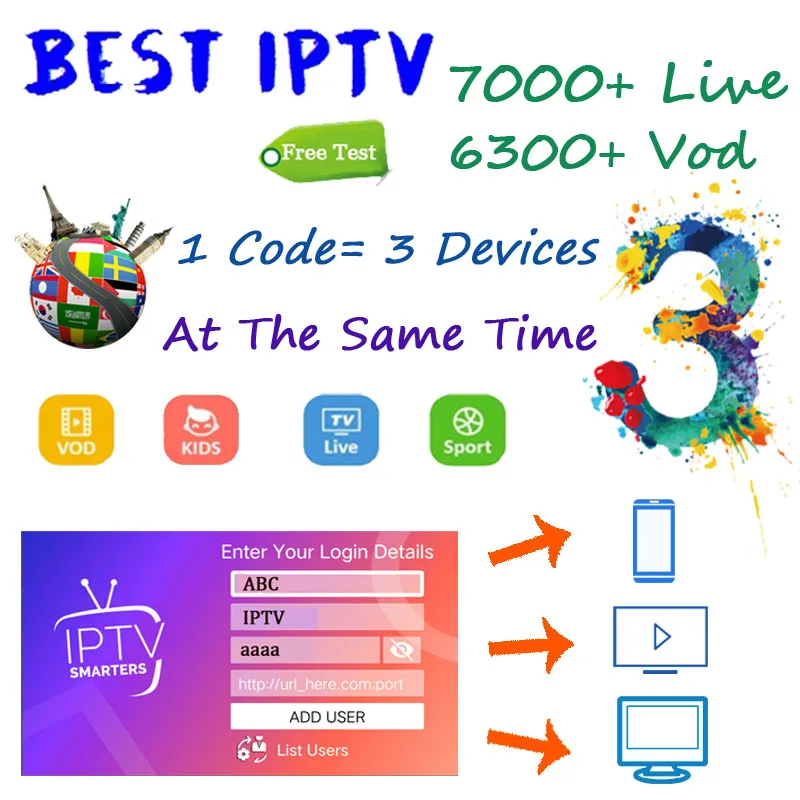 Мировое IPTV подписка Android tv box Европейская Швеция арабский французский Испания Франция Португалия США Великобритания поддержка для Smart tv M3U MA9