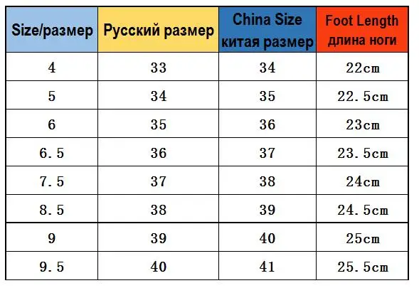 Женские кроссовки из искусственной кожи на молнии; дышащая повседневная прогулочная обувь на платформе без застежки; светильник для путешествий и отдыха