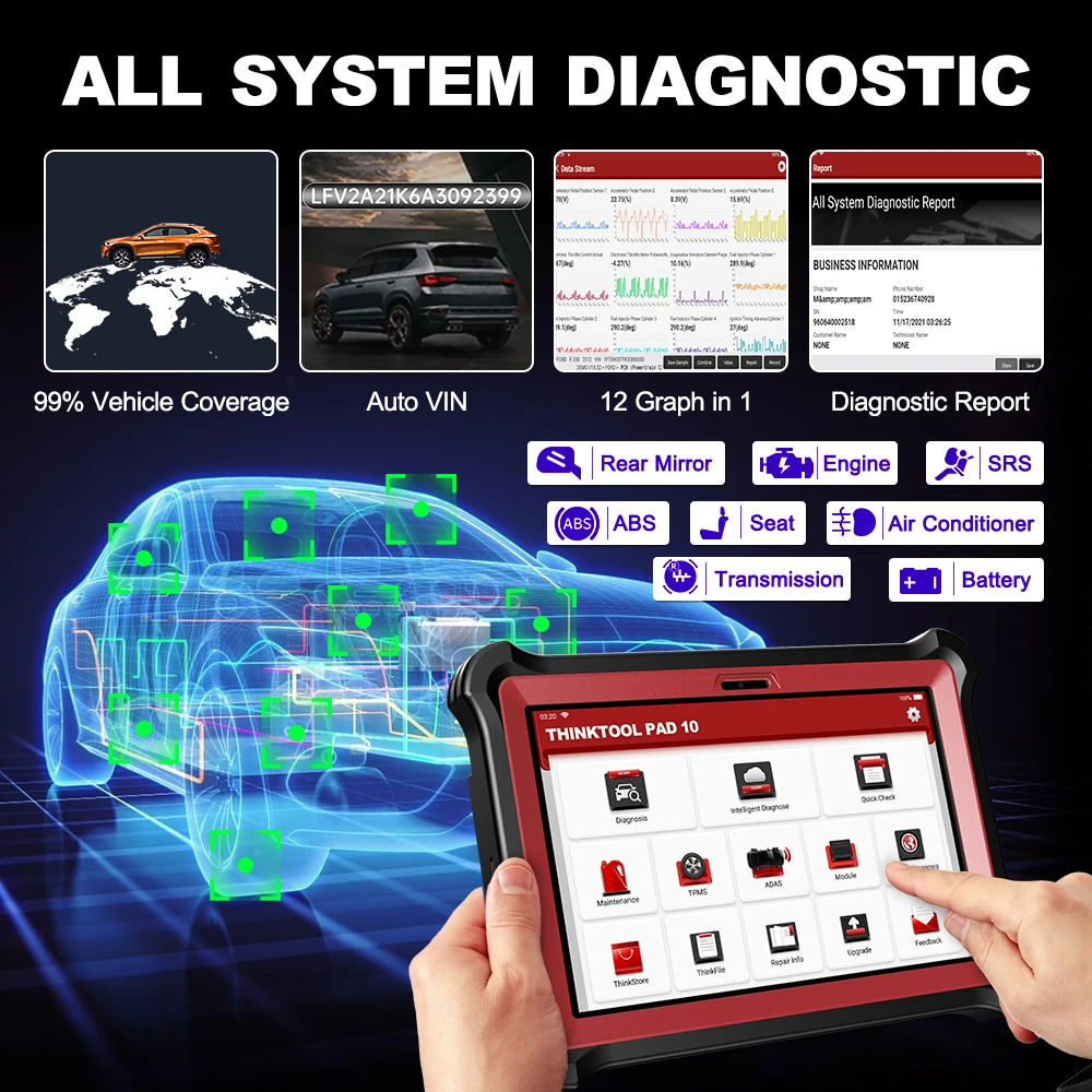THINKCAR ThinkTool 패드 10 OBD2 스캐너, Thinktool 마스터 진단 도구, 34 개 이상 리셋 서비스, ADAS 교정 TPMS 프로그래밍 도구