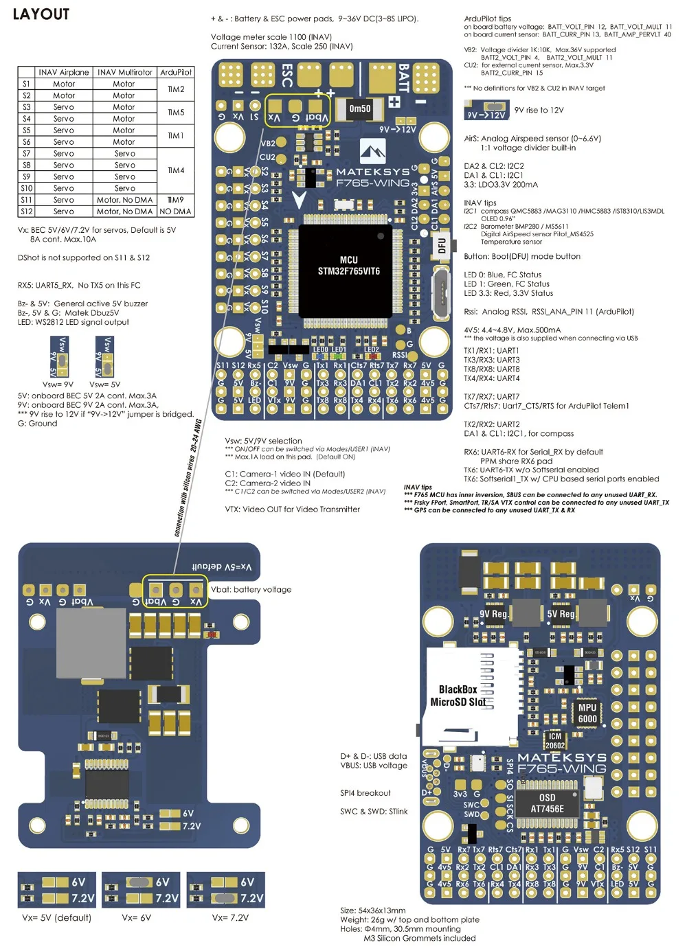 F765-WING_layout