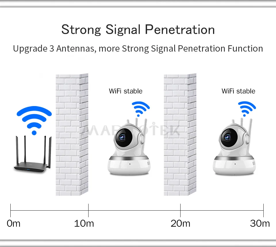 1080P детский монитор wifi IP камера Wifi ночное видение детская камера с монитором Аудио Видео няня камера детский телефон двухстороннее аудио p2p