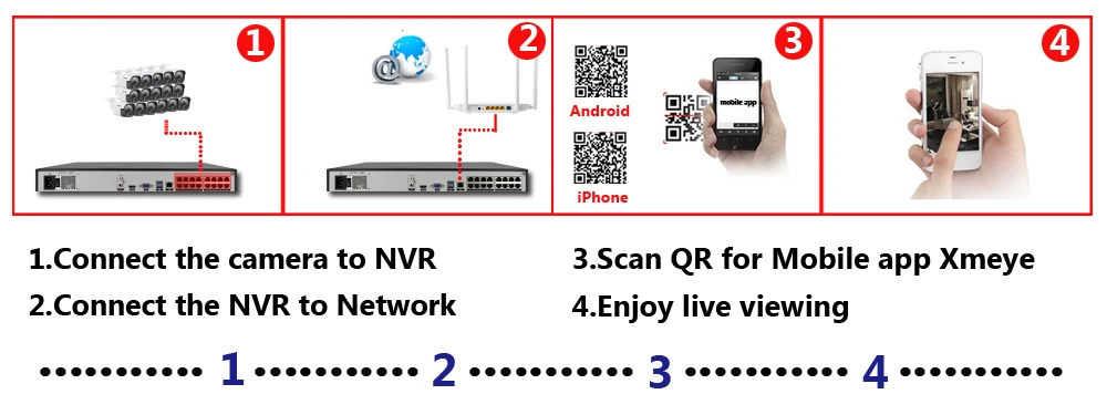 HTB1CbRRVwHqK1RjSZFgq6y7JXXao