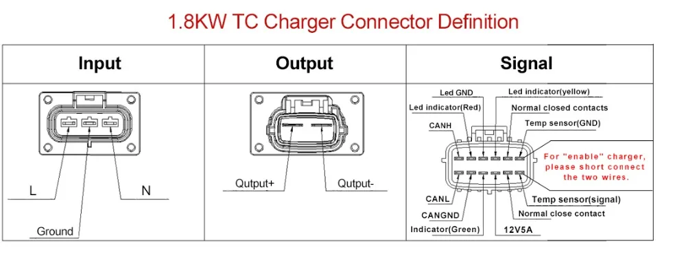 1.8KW enable mode