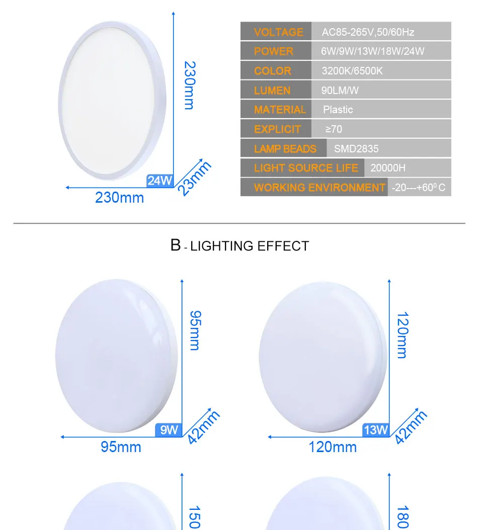 LED Ceiling Light Circular Led Panel Lampada AC85-265V Ultra Thin Surface Mounted Light Living Room Bedroom Lighting Fixture