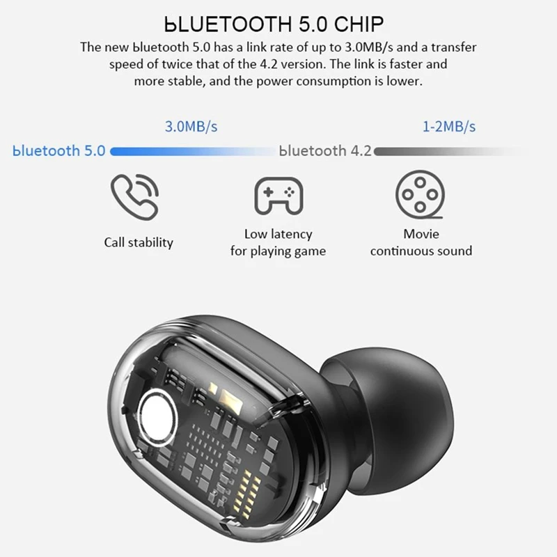 LEORY M13C TWS bluetooth 5,0 наушники светодиодный дисплей 8D стерео музыка Smart Touch CVC8.0 шумоподавление прозрачная Спортивная гарнитура