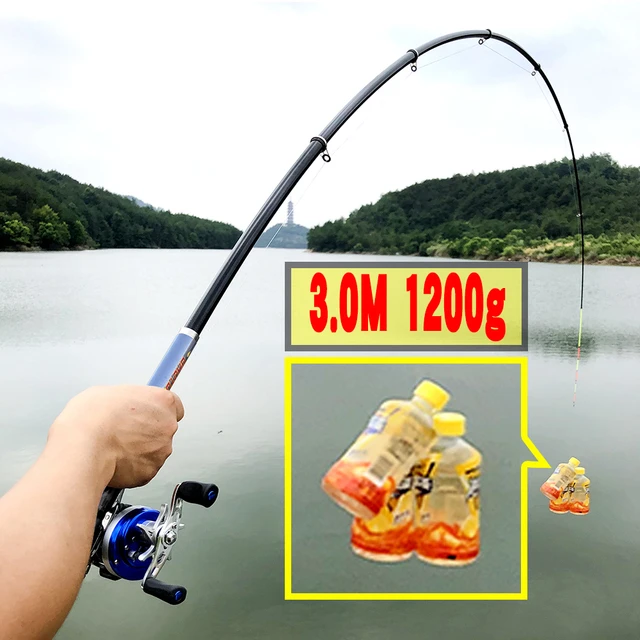 Telescopic Fishing Rod & Reel Combo 1.5-3.0m