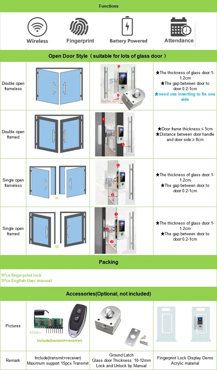 Цифровой биометрический замок без ключа, умный дверной замок, отпечаток пальца+ пароль+ RFID карта, 3 способа для стеклянной двери i glass 100