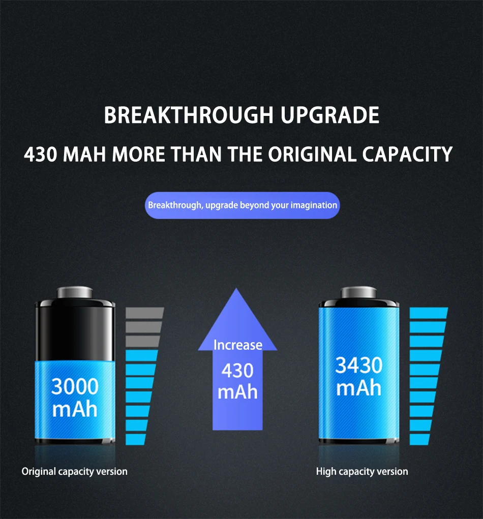 Nubia Z11 Max Capacity Battery (5)