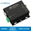 Communication Equipment