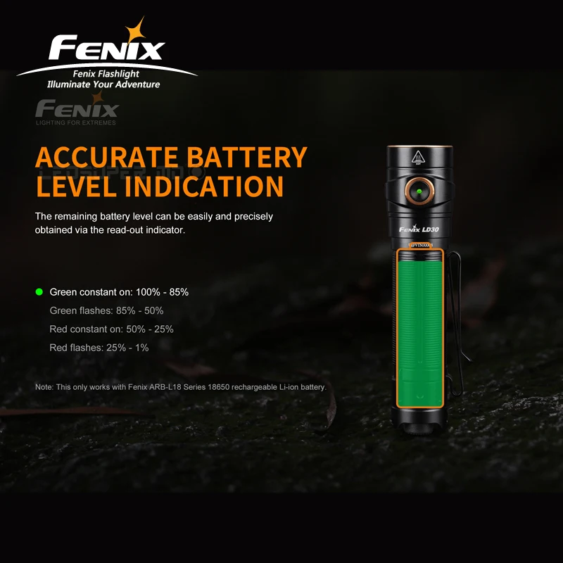  New Arrival 1600 Lumens Fenix LD30 Ultra-compact Outdoor Flashlight with High Output - 4000186986298