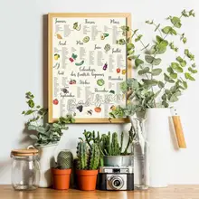 

Poster Art Wall Stickers Plants Seasonal Fruits and Vegetables Modern Kitchen Home Canvas Decorative Painting Frameless