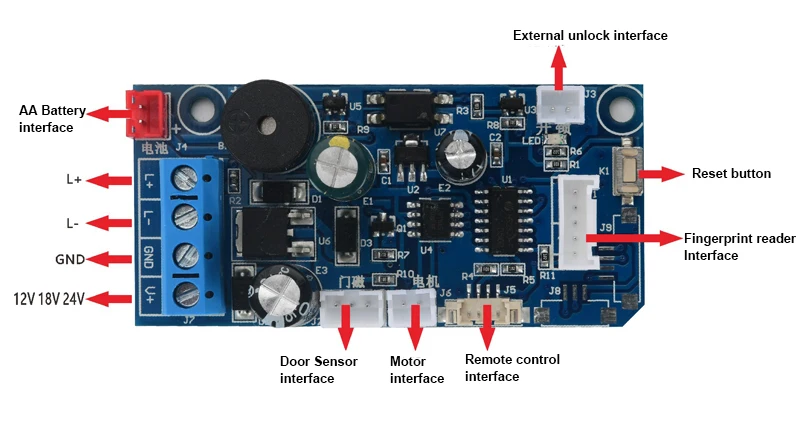 Main-Board-new