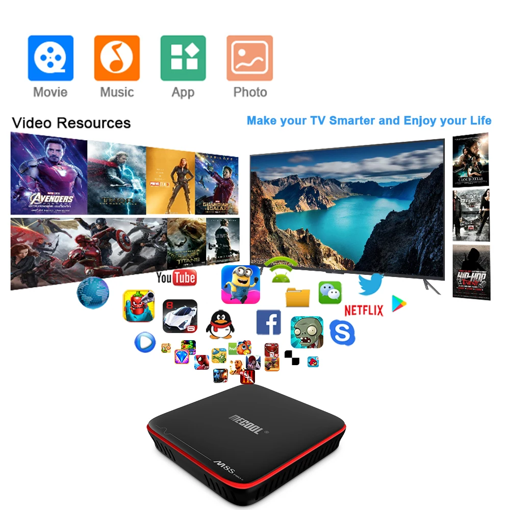 Mecool M8S PRO W Smart tv Box Android 7,1 Amlogic S905W 2 ГБ DDR3 16G rom IP tv 4K 2,4G WiFi приставка tv Box F rom ES/RU