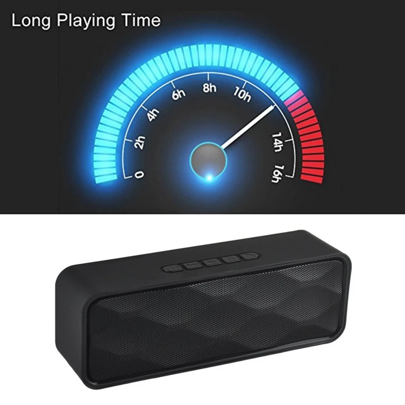 Портативный Настольный Bluetooth динамик ABS Hi-Fi стерео звуковая коробка богатый бас громкоговоритель Громкая связь вызова, USB палка, TF карта, AUX