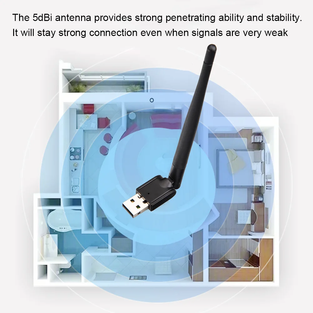 150 Мбит/с беспроводной WiFi адаптер 5 дБ Wifi антенна беспроводная сетевая карта
