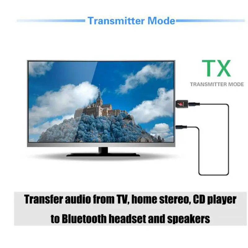 Koqit PC Музыкальный беспроводной передатчик аудио bluetooth ресивер 5,0 bluetooth адаптер USB bluetooth передатчик для динамики гарнитуры