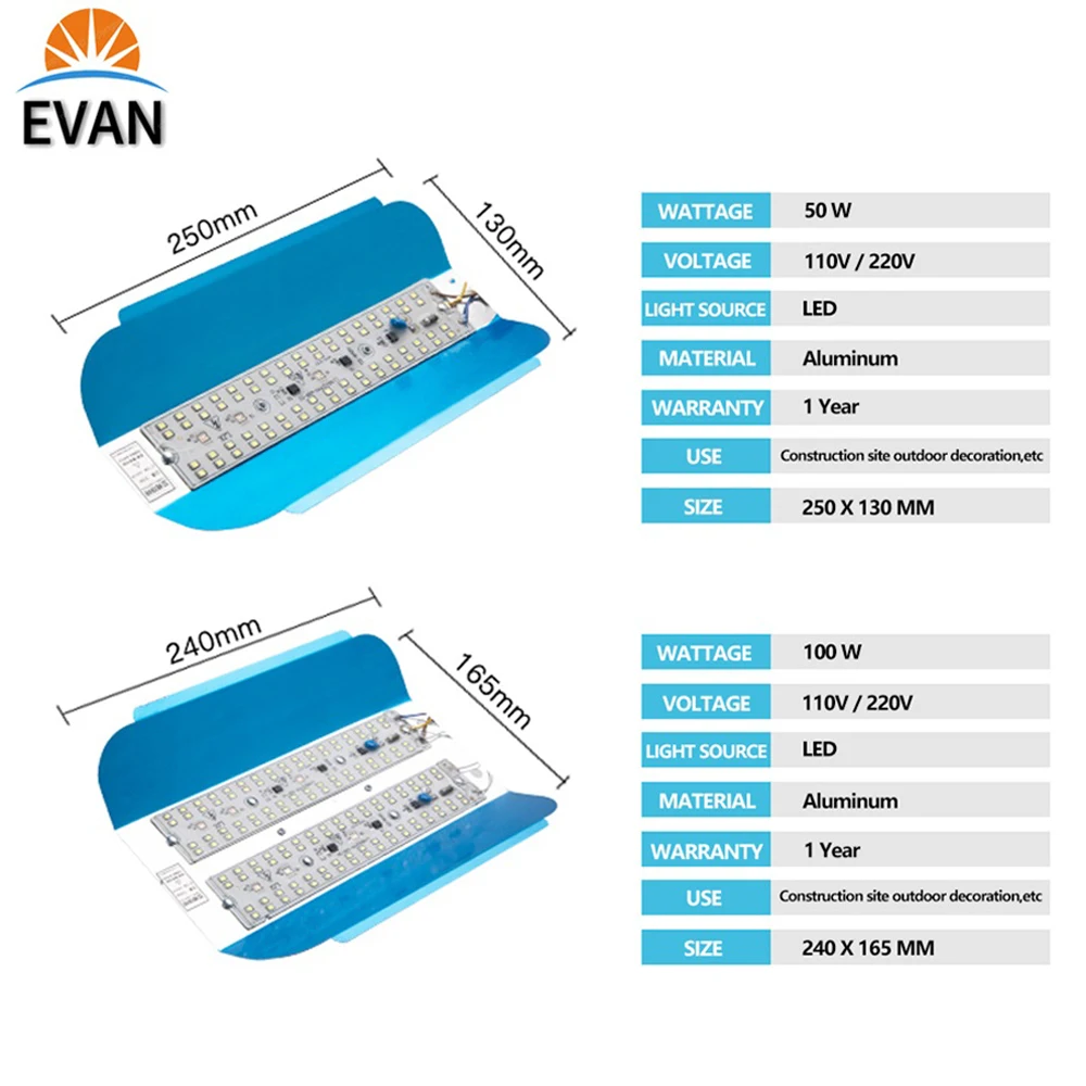 LED 투광 조명, 야외 가로등 스포트라이트, IP65 방수 벽 램프, 조경 정원 광장 투광 조명, 50W, 100W, AC 220V, 110V