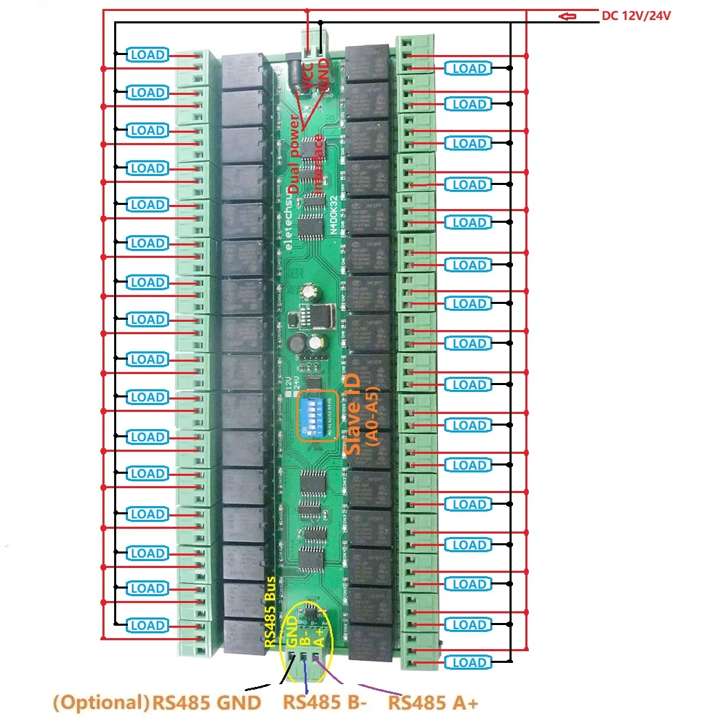 LED 모터 PLC PTZ 스마트 카메라용 릴레이 보드 485 버스 원격 제어 스위치, 32CH DC 12V 24V 03 06 16 MODBUS RTU RS485 SPDT