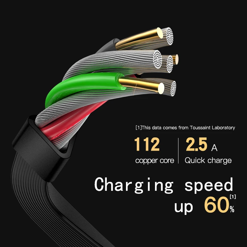 VLAMPO USB кабель для Apple iPhone X XS MAX XR 8 7 6 plus 2.5A кабель для быстрой зарядки мобильного телефона шнур для зарядки 1 м