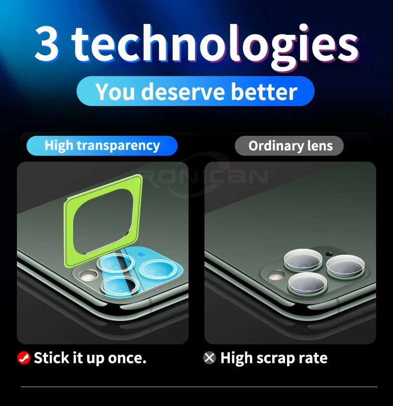 Voll Transparent Film Für iPhone 11 3D Volle Abdeckung Zurück Kamera Objektiv Screen Protector für