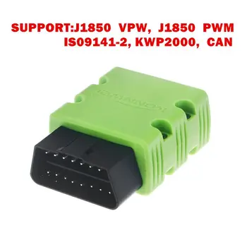 

Bluetooth V1.5 OBD2 Diagnostic tool ELM327 Bluetooth OBD 2 Scanner Mini ELM 327 With Android Windows PC Code Reader Autoscan