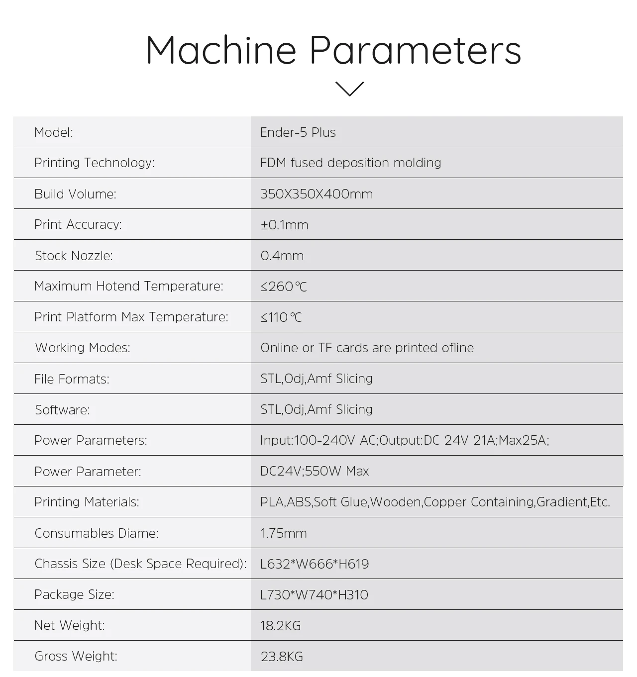 3d printers Ceality 3D Printer Ender-5 Plus Dual Z-Axis Brand Power Large Printing Size BL Touch Levelling Resume Print Filament Sensor 3d printers