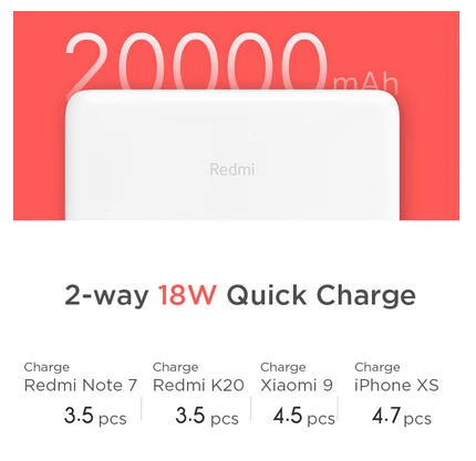 Оригинальный Redmi Power Bank Xiaomi 20000 мАч PB200LZM QC3.0 USB Type C портативное зарядное устройство