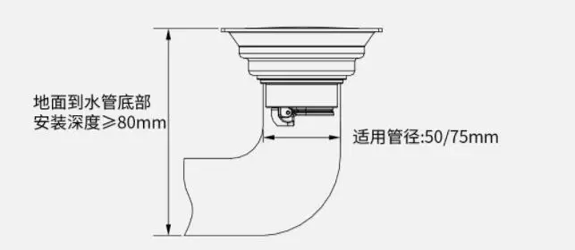 Xiaomi вихревой 304 из нержавеющей стали дренаж быстрый сухой дренаж анти-блокирующий фильтр покрытие для пола душевая Кухня Слив