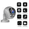Video Surveillance
