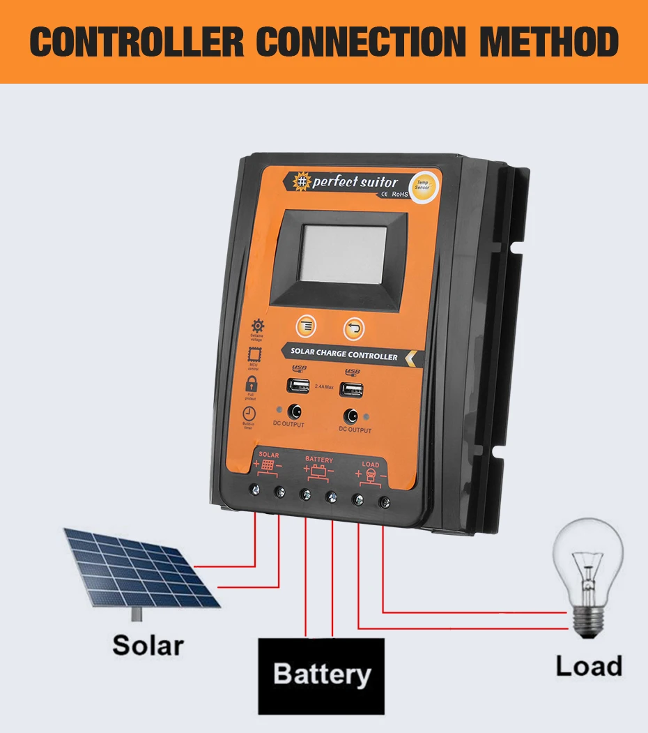 MPPT Контроллер заряда для фотоэлектрических систем и 12V 24V 30A 50A 70A блок управления установкой на солнечной батарее Панели солнечные Батарея регулятор Dual USB 5V ЖК-дисплей Дисплей