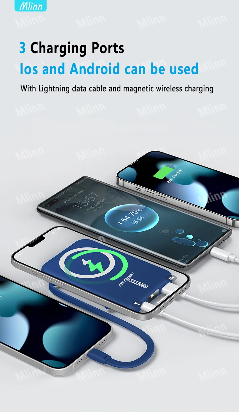 10000mAh 20W Fast Charger Magnetic Wireless Power Bank Mobile Phone For iPhone12 13 Pro Max powerbank External auxiliary battery