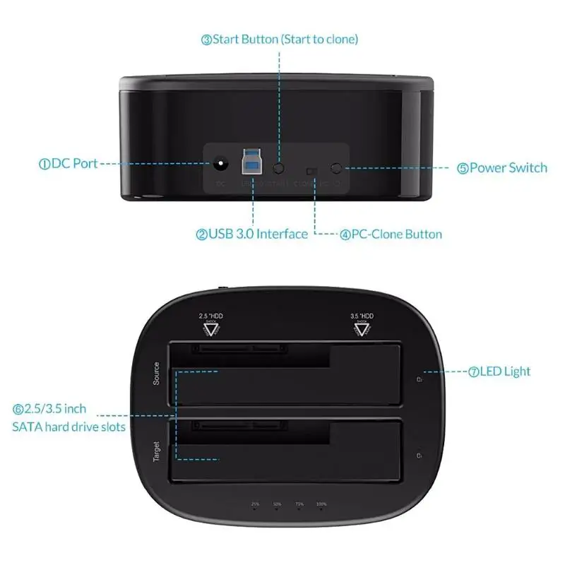 ORICO док-станция для жесткого диска 6228US3-C USB3.0 to SATA 2,5/3,5 дюймов HDD SSD автономный двойной док-станция USB3.0 5 Гбит/с Чехол