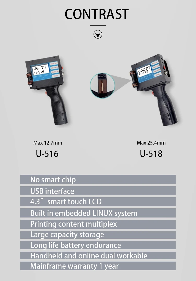 Industry expiry date code bottle inkjet printer large character hand jet printer Portable vertical wall inkjet printer
