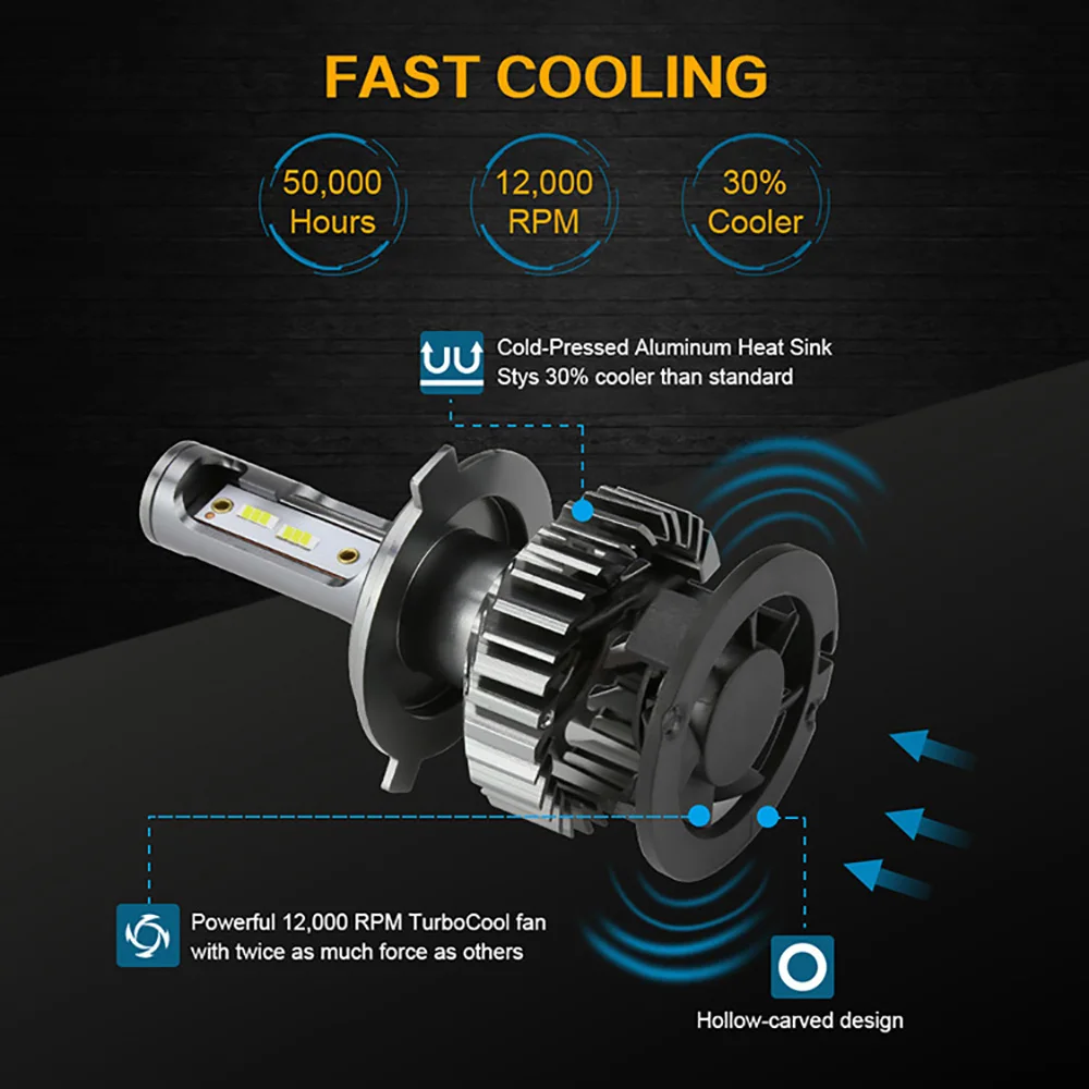 Zdatt H1 LED Headlights Bulb H4 H7 LED Canbus CSP Chip 9005 HB3 9006 HB4 Lamp H11 H8 800W 6000K 12V Auto Fog Lights Ice Bulbs led lights led bulbs led headlights led car lights led car headlights car headlamps