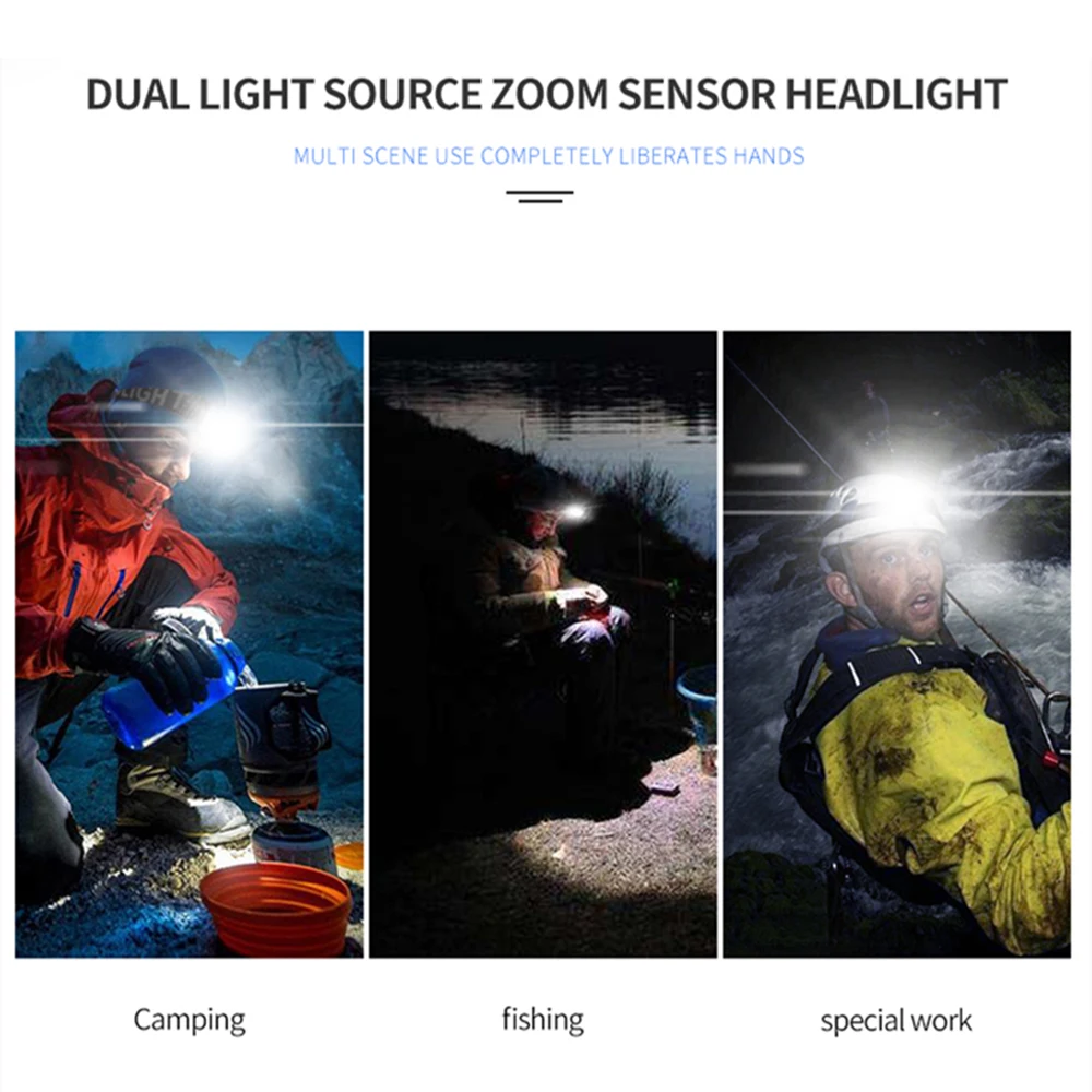 Description Picture 6 of itemXPE COB LED Sensor Headlight Rechargeable Induction Headlight Night Running Head Torch Outdoor Camping Flashlight Work Light