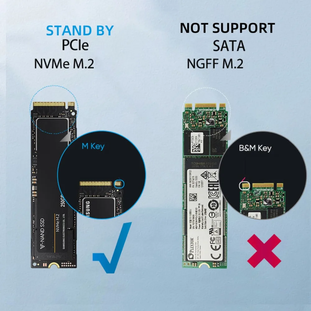 XT-XINTE PCI-E M.2 M ключ Nvme к Usb3.1 type C 10 Гбит/с и USB 3,0 6 Гбит/с корпус M2 PCIE SSD жесткий диск внешний диск коробка M ключ