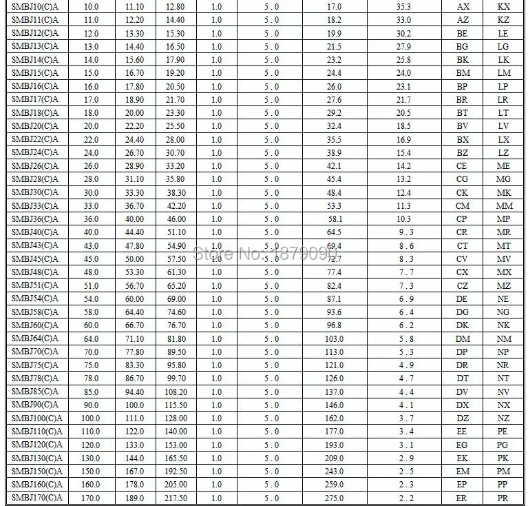 SMBJ5.0A SMBJ5.0CA SMBJ6.0A SMBJ6.0CA SMBJ6.5A SMBJ6.5CA 5,0 V 6,0 V 6,5 V UNI/BI 600W SMD TVS диод SMB/DO-214AA 20 шт./лот