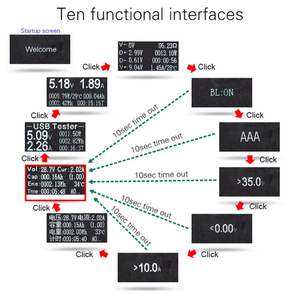 d3f4365a6f50aaf05d7cfaf82eb11ea4