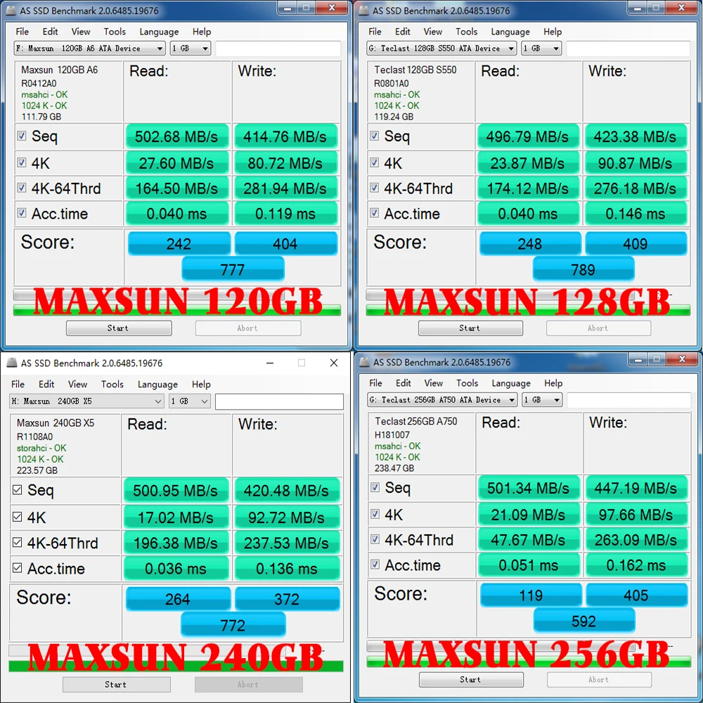 MAXSUN ssd 120 ГБ 240 ГБ 480 ГБ 512 960 1 ТБ SSD SATAIII 3D NAND флэш-память, TLC, SMI, 500 МБ/с. Внутренний твердотельный накопитель для портативных ПК