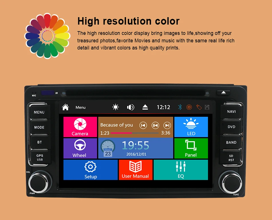 Sale 2 din Car DVD radio GPS fit for Toyota Hilux yaris VIOS Camry Corolla Prado RAV4 Prado 2003 2004 2005 2006 2007 2008 free camera 12