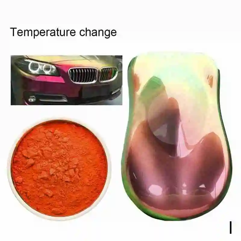 Car Modification Fashion Automotive Thermochromic Paint Pigment
